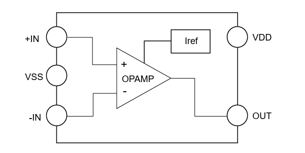 Schéma de principe - ROHM Semiconductor Amplificateur opérationnel LMRx802-LB